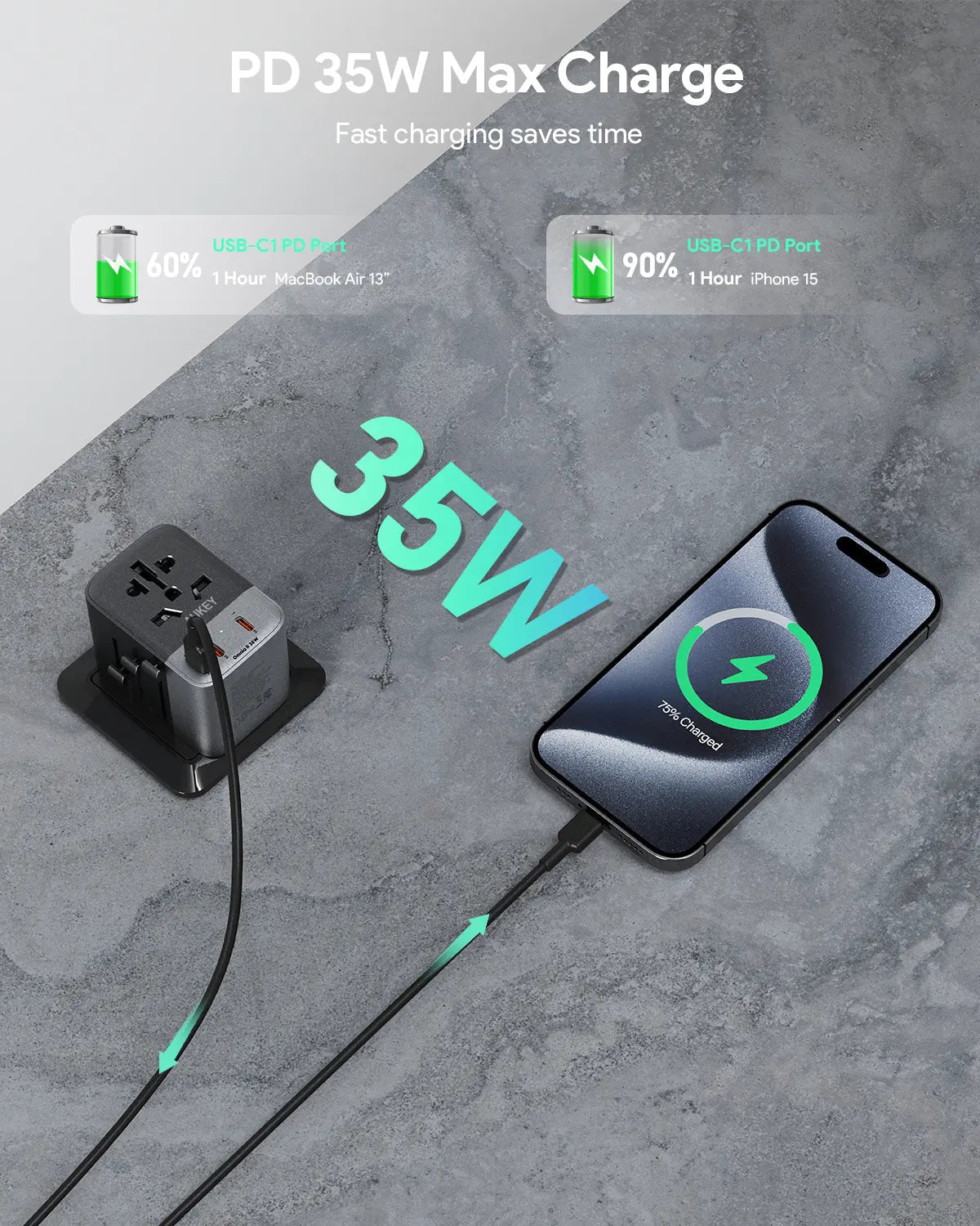 Aukey 35W GaN Universal Travel Adapter with USB Ports