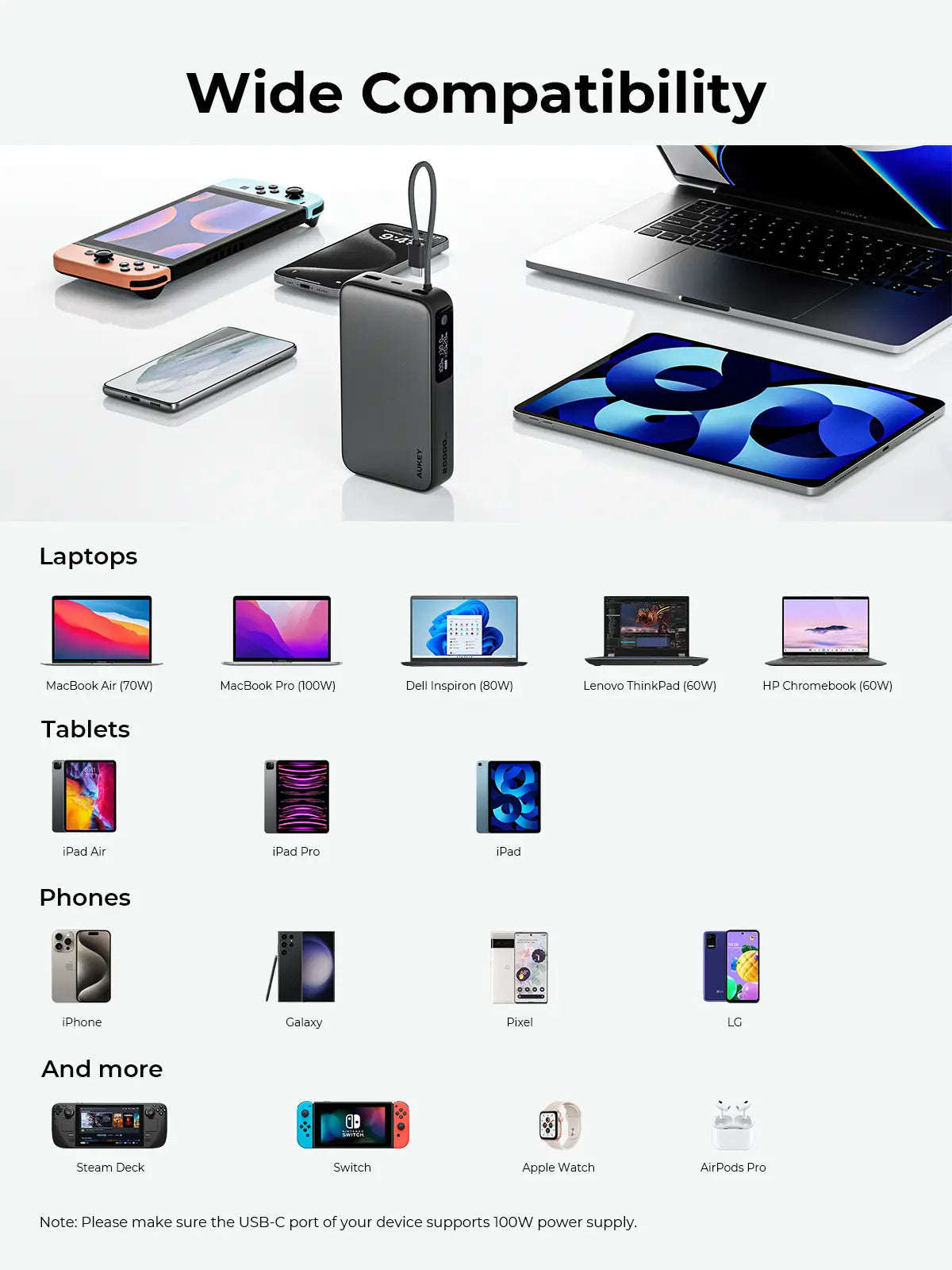 Aukey Spark Sling 20000 Power Bank with USB-C Cable PB-Y48