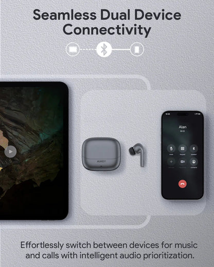 Aukey True Wireless Earbuds with Hybrid Active Noise Cancellation EP-B1