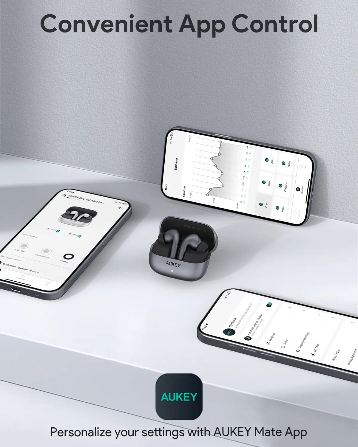 Aukey True Wireless Earbuds with Hybrid Active Noise Cancellation EP-B1