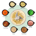 NNEOBA Mini Electric Food Chopper, 250 mL + 100 mL, One-Touch Operation, Safe Design - SuperSaverAU - view 3