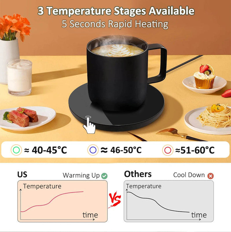 NNEOBA USB Coffee Cup Heater - DC 5V, Efficient Heating, Compact Design