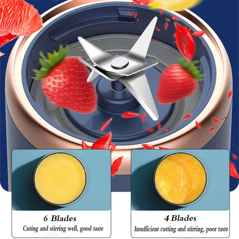 NNEOBA 400ml Portable Electric Juicer Cup - USB Charging, 6 Blades, Compact - SuperSaverAU - view 2