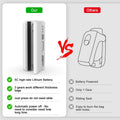 NNEOBA Mini Plastic Bag Sealer - Rechargeable, Airtight Food Sealer, Compact - SuperSaverAU - view 5