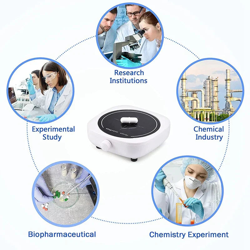 Premium White Mini Magnetic Stirrer 4000RPM Portable Mixer 2L Capacity