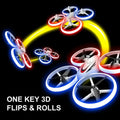 Premium NNEOBA RC Mini Quadcopter Drone for Kids with Altitude Hold