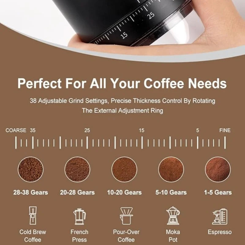 Premium Portable Electric Coffee Grinder with 38 Grind Settings USB-C Rechargeable