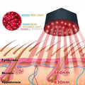 Black LED Hair Growth Cap Treatment Helmet with Red and Near Infrared Light