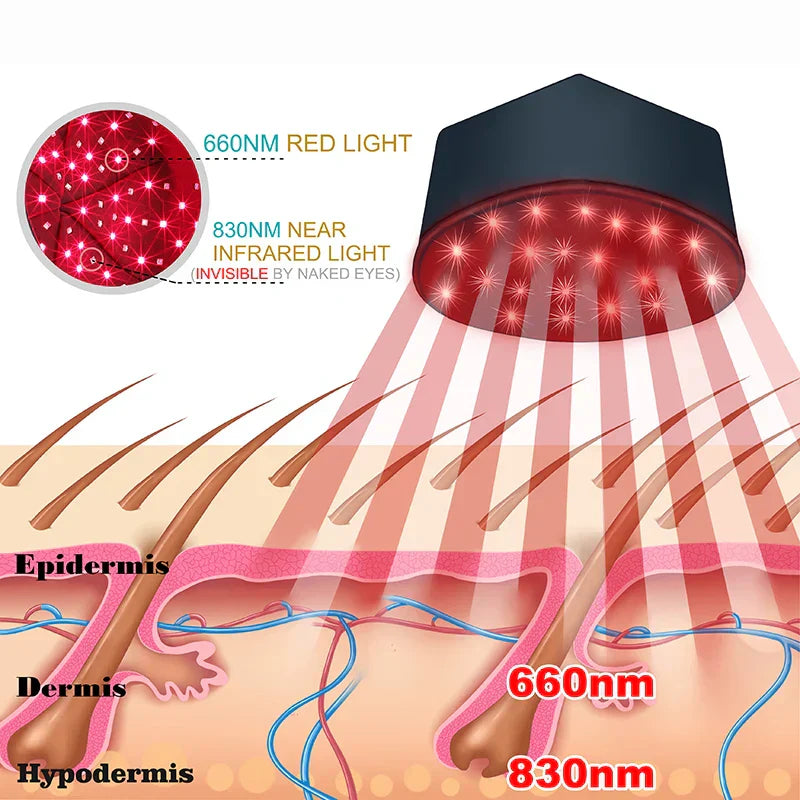 Black LED Hair Growth Cap Treatment Helmet with Red and Near Infrared Light