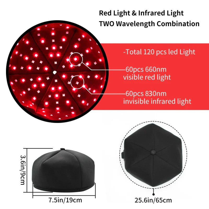 Black LED Hair Growth Cap Treatment Helmet with Red and Near Infrared Light