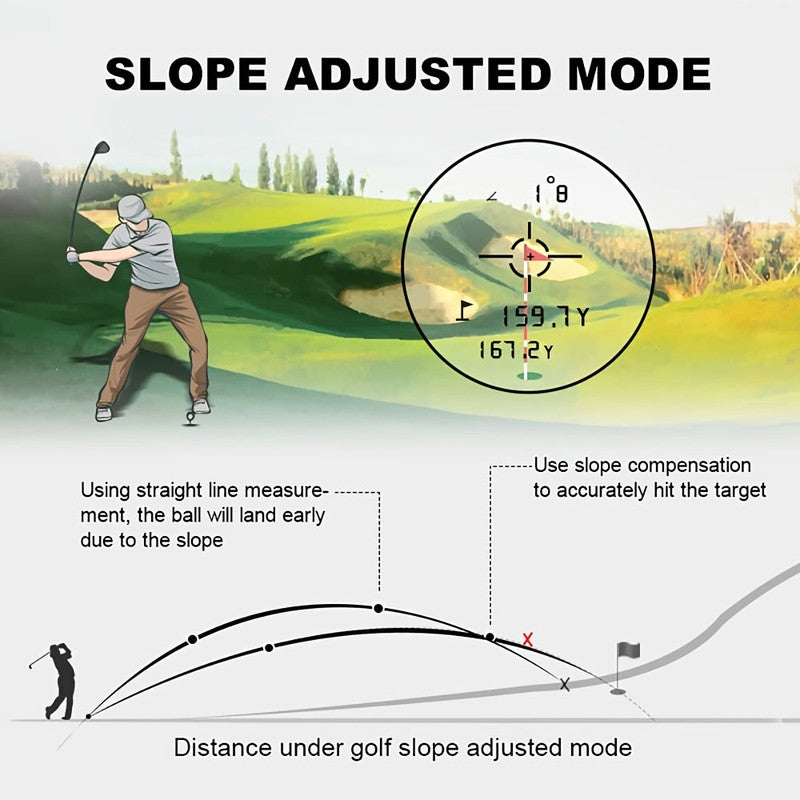 Premium 1000 Yards Golf Rangefinder with Slope & Pin Lock