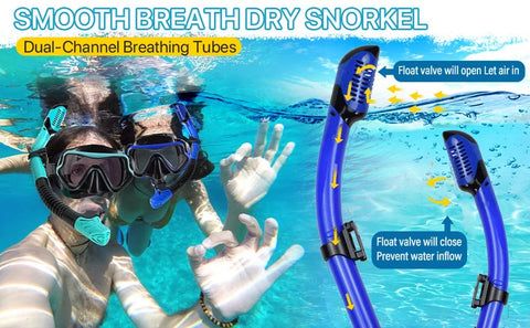 Premium 3-Piece Snorkelling Set with Fins & Mask - Dark Blue
