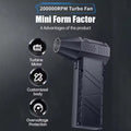 Premium X6 Turbo Air Blower and Vacuum Cleaner Kit 200000RPM 6000mAh