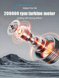 Premium X6 Turbo Air Blower and Vacuum Cleaner Kit 200000RPM 6000mAh