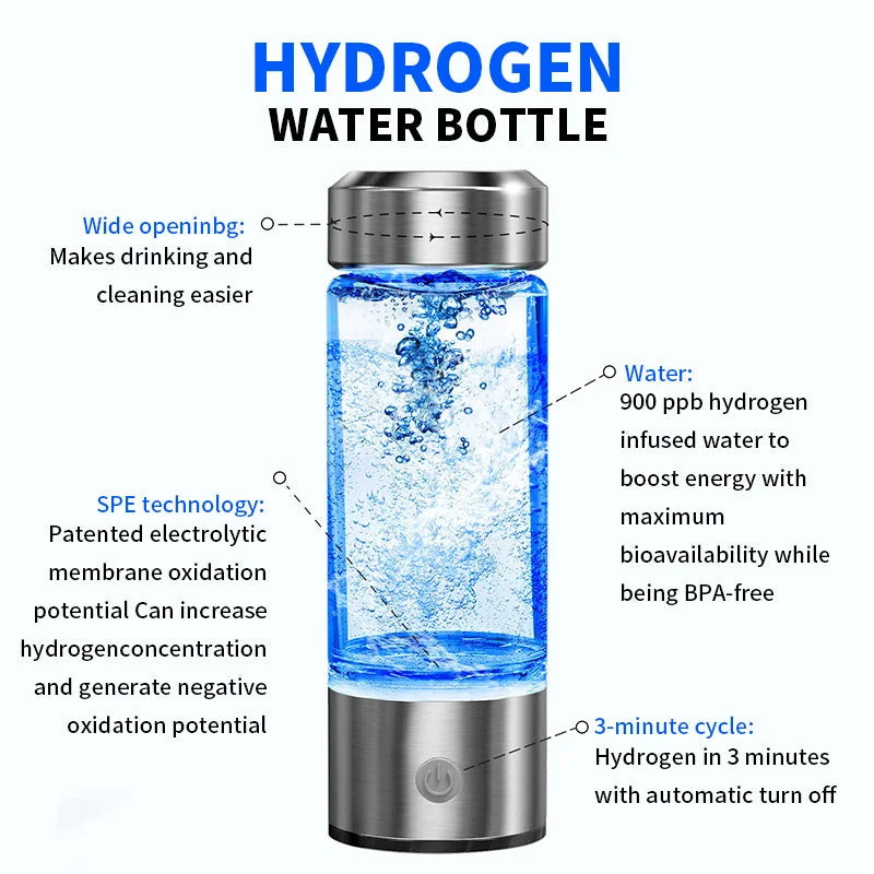 Premium Portable Hydrogen Water Bottle – Silver 420ml, USB Rechargeable