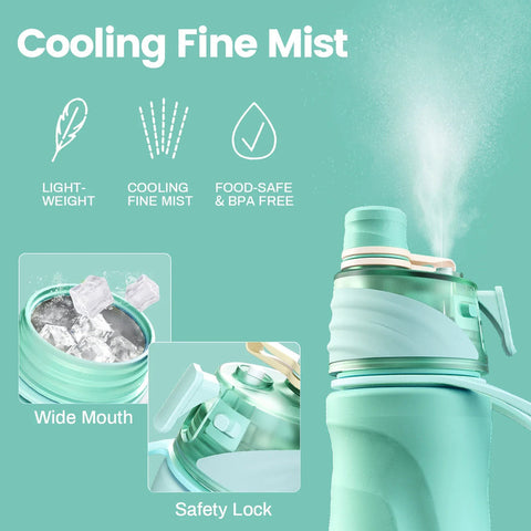 Premium Spray Water Bottle – Green 750ml, 2-in-1 Drink & Mist Function