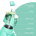Premium Spray Water Bottle – Green 750ml, 2-in-1 Drink & Mist Function
