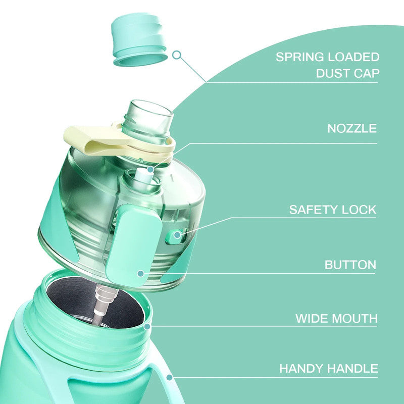 Premium Spray Water Bottle – Green 750ml, 2-in-1 Drink & Mist Function
