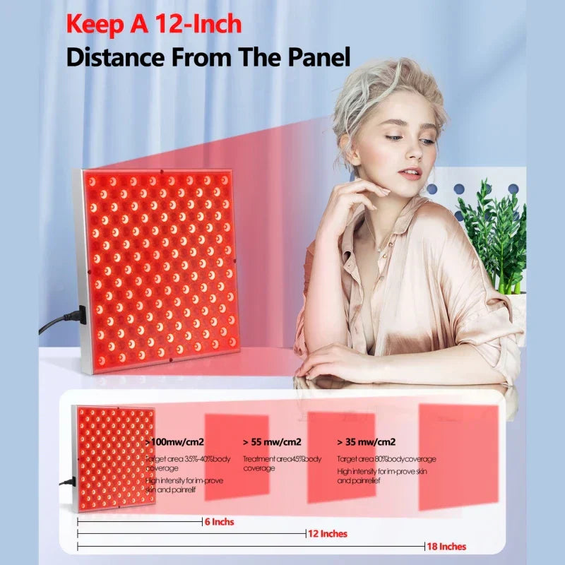 LED Red Light Therapy Panel Lamp with 225 LEDs for Face Skin and Wellness Care
