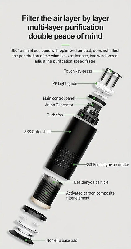Air Purifier with 99% Dust Elimination - SuperSaverAU - view 3