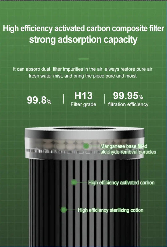 Air Purifier with 99% Dust Elimination - SuperSaverAU - view 4