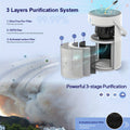Premium White Portable 3 in 1 HEPA Air Purifier USB Powered Desktop Filter