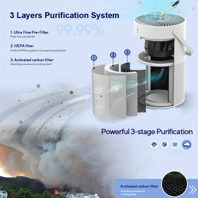 Premium White Portable 3 in 1 HEPA Air Purifier USB Powered Desktop Filter