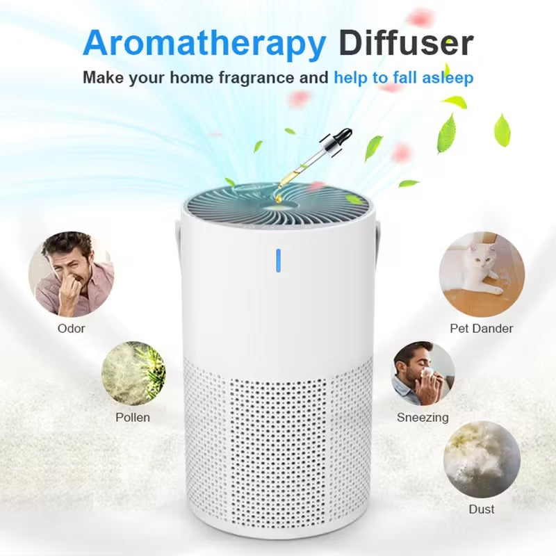 Premium White Portable 3 in 1 HEPA Air Purifier USB Powered Desktop Filter