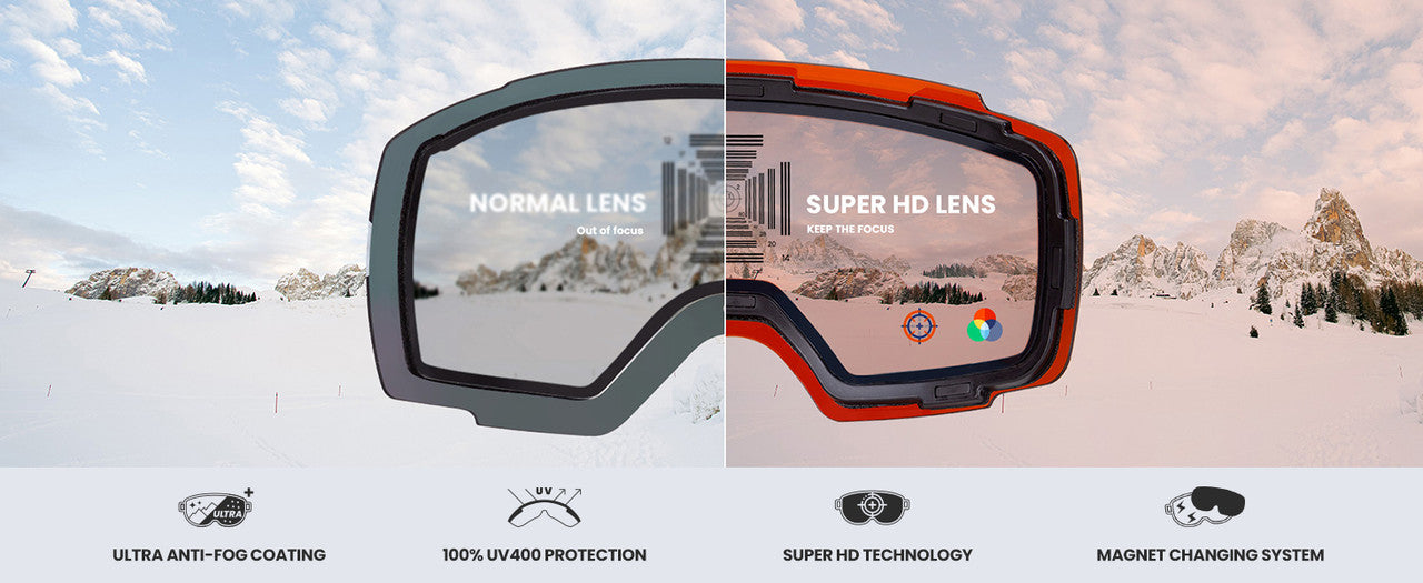 OutdoorMaster Ski Goggles PRO - Frameless, Interchangeable Lens, UV400 Protection - SuperSaverAU - view 10