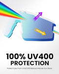 OutdoorMaster Polarized Sports Sunglasses, UV400 Protection, TR90 Frame, White Frame+Revo Blue Cat.3 - SuperSaverAU - view 4