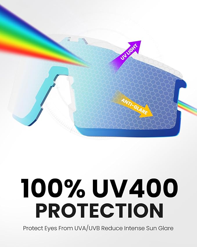 OutdoorMaster Polarized Sports Sunglasses, UV400 Protection, TR90 Frame, White Frame+Revo Blue Cat.3 - SuperSaverAU - view 4
