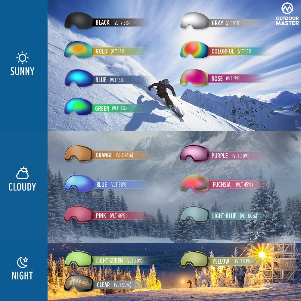 OutdoorMaster OTG Ski Goggles - One Size, Anti-Fog, UV Protection, Unisex - SuperSaverAU - view 8
