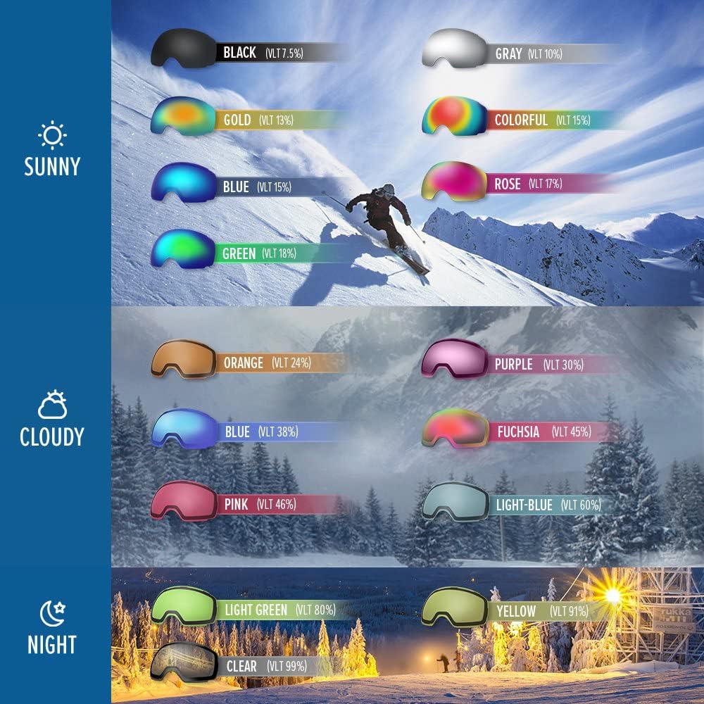 OutdoorMaster Ski Goggles - One Size, Anti-Fog, UV Protection, Unisex - SuperSaverAU - view 8