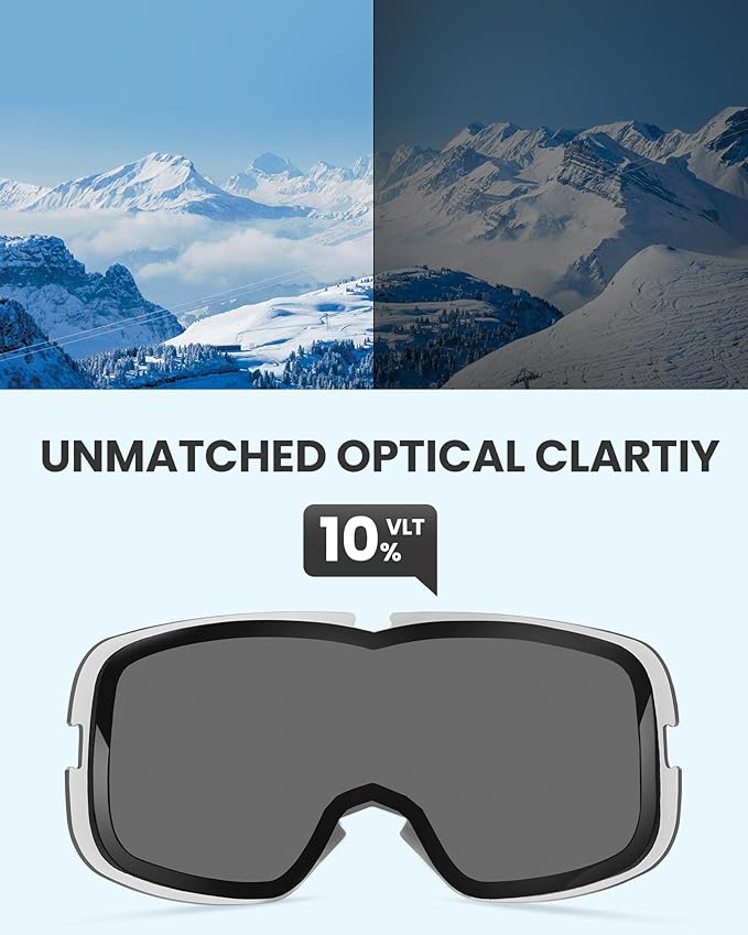 OutdoorMaster Owl Ski Goggles OTG, Anti-Fog, 100% UV Protection, Snowboard Goggles for Men Women Youth - SuperSaverAU - view 3