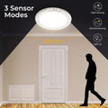 Premium Magnetic Wireless Ceiling Lights – 2 Pack, Rechargeable Motion Sensor with Remote