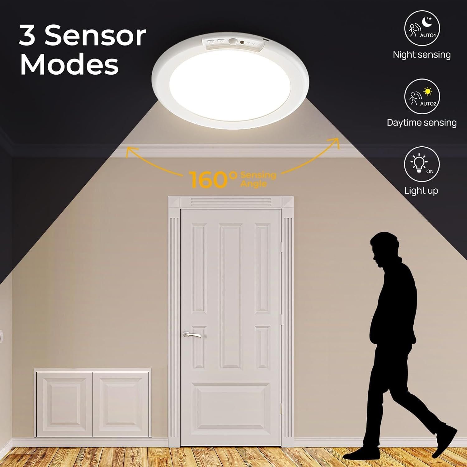 Premium Magnetic Wireless Ceiling Lights – 2 Pack, Rechargeable Motion Sensor with Remote