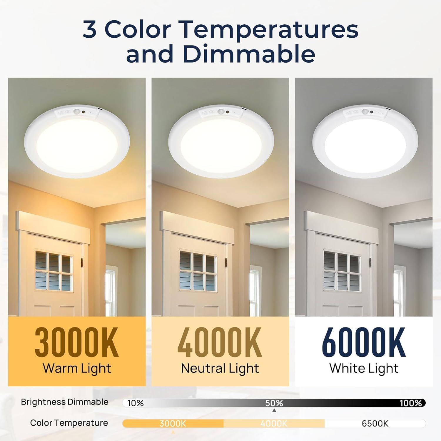 Premium Magnetic Wireless Ceiling Lights – 2 Pack, Rechargeable Motion Sensor with Remote