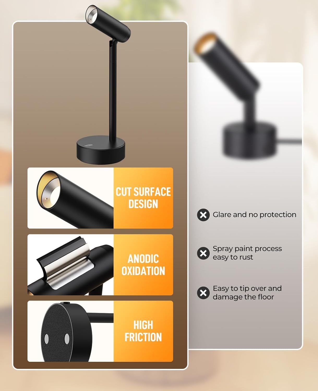 Premium Battery Operated Picture Light Set – 2 Pack, Remote Control & CCT Dimming