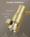 Premium Rechargeable Zoomable Spotlight – Gold, 6000mAh Battery with Remote Control