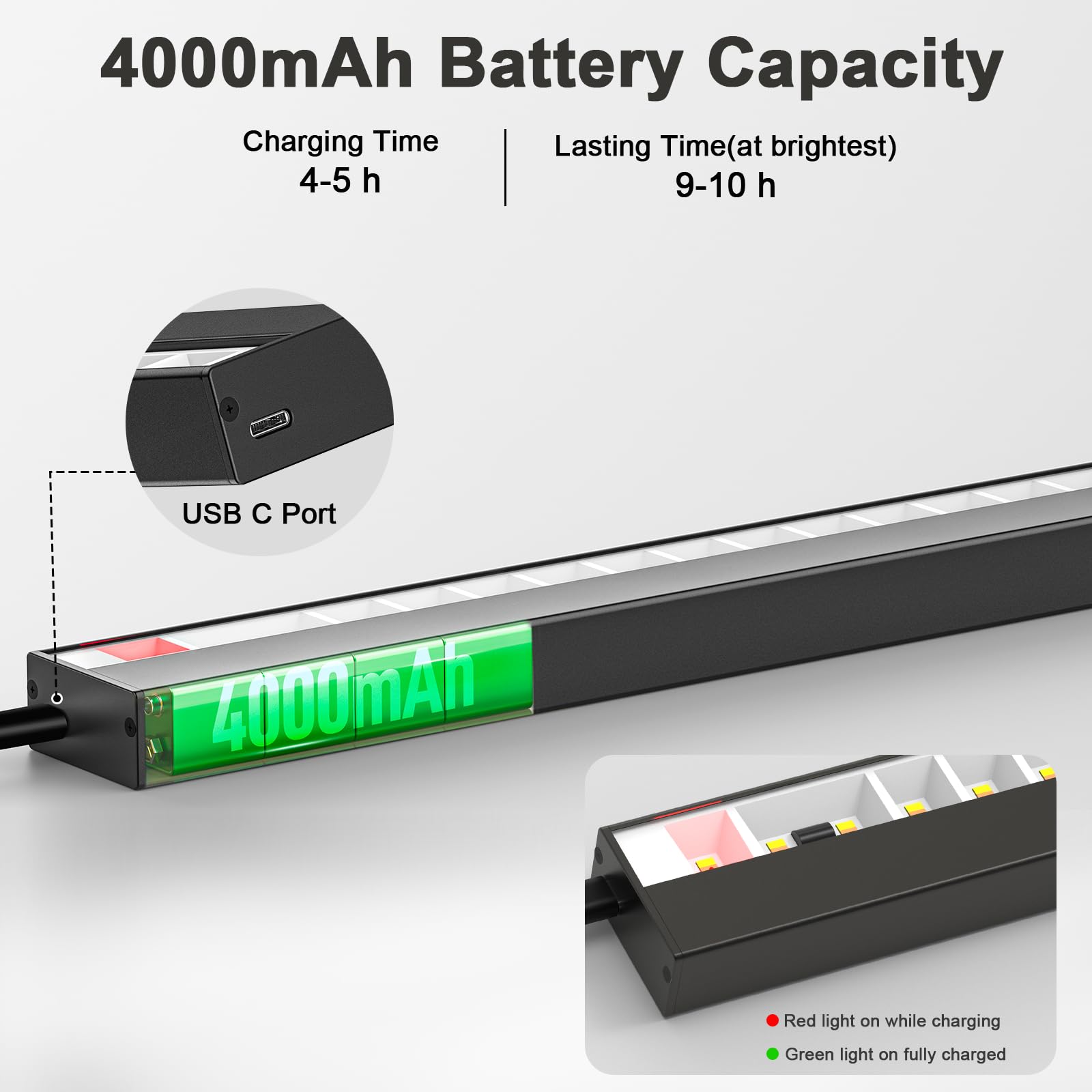 Battery Operated Picture Light, 16in Wireless Art Light, Dimmable, Remote Control - SuperSaverAU - view 2