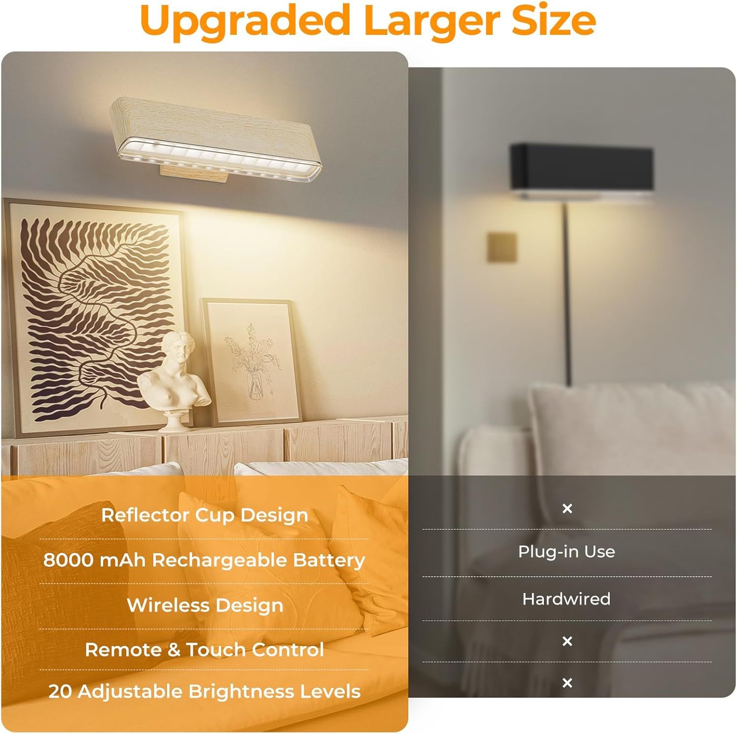 Premium Magnetic Battery Operated Wall Sconces – Beech 2 Pack, 4000mAh Remote Control