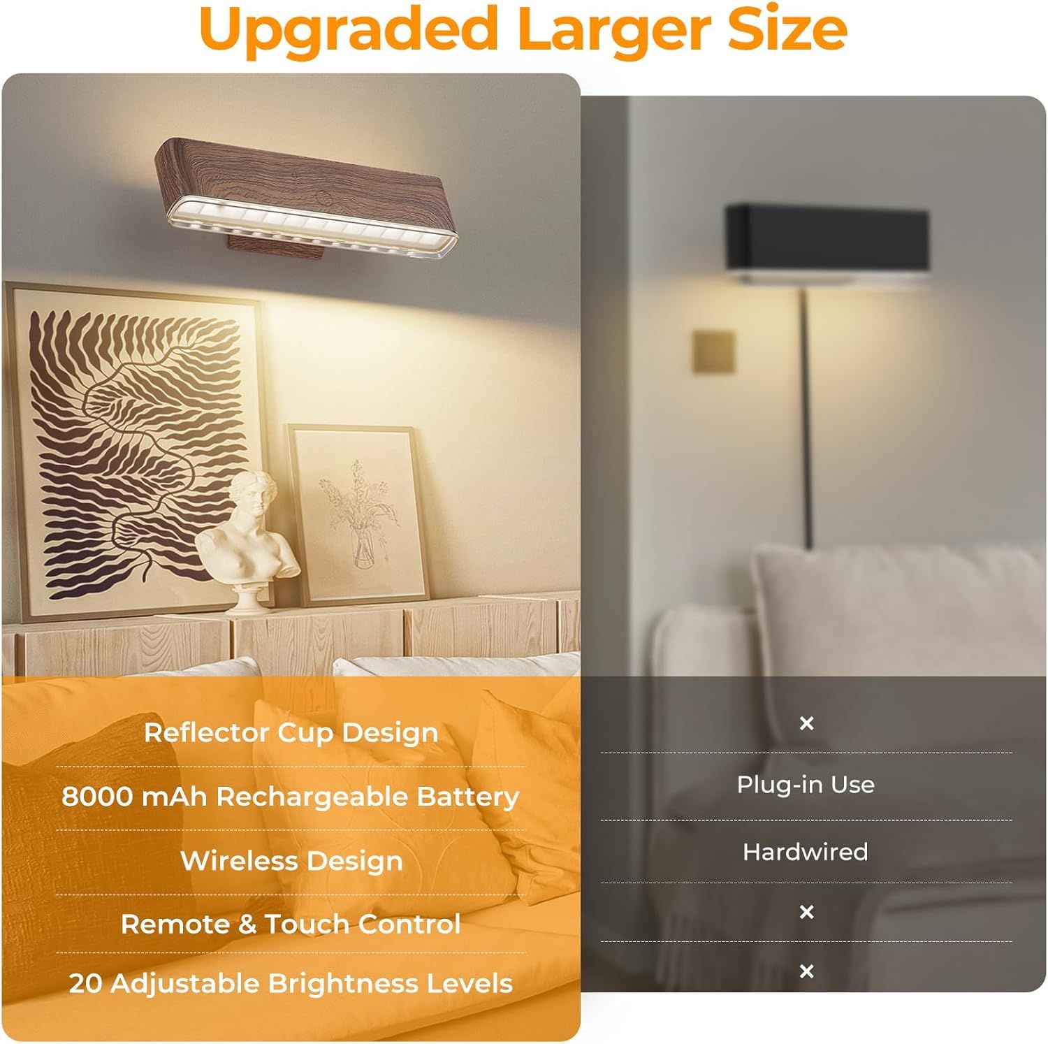 Premium Magnetic Battery Operated Wall Sconces – Walnut 2 Pack, 4000mAh Remote Control