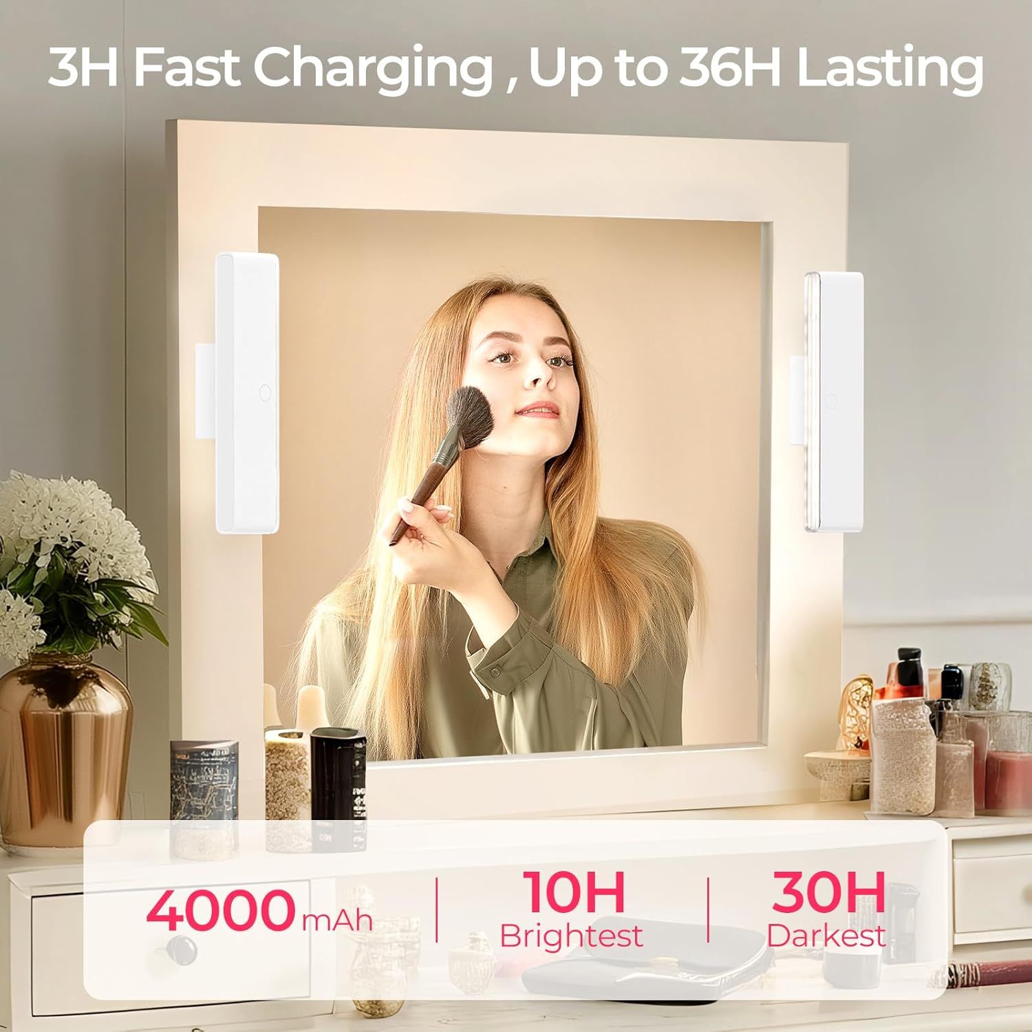 Premium Wireless Vanity Lights – 2 Pack, 4000mAh USB-C Rechargeable with CRI >90
