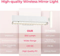 Premium Wireless Vanity Lights – 2 Pack, 4000mAh USB-C Rechargeable with CRI >90