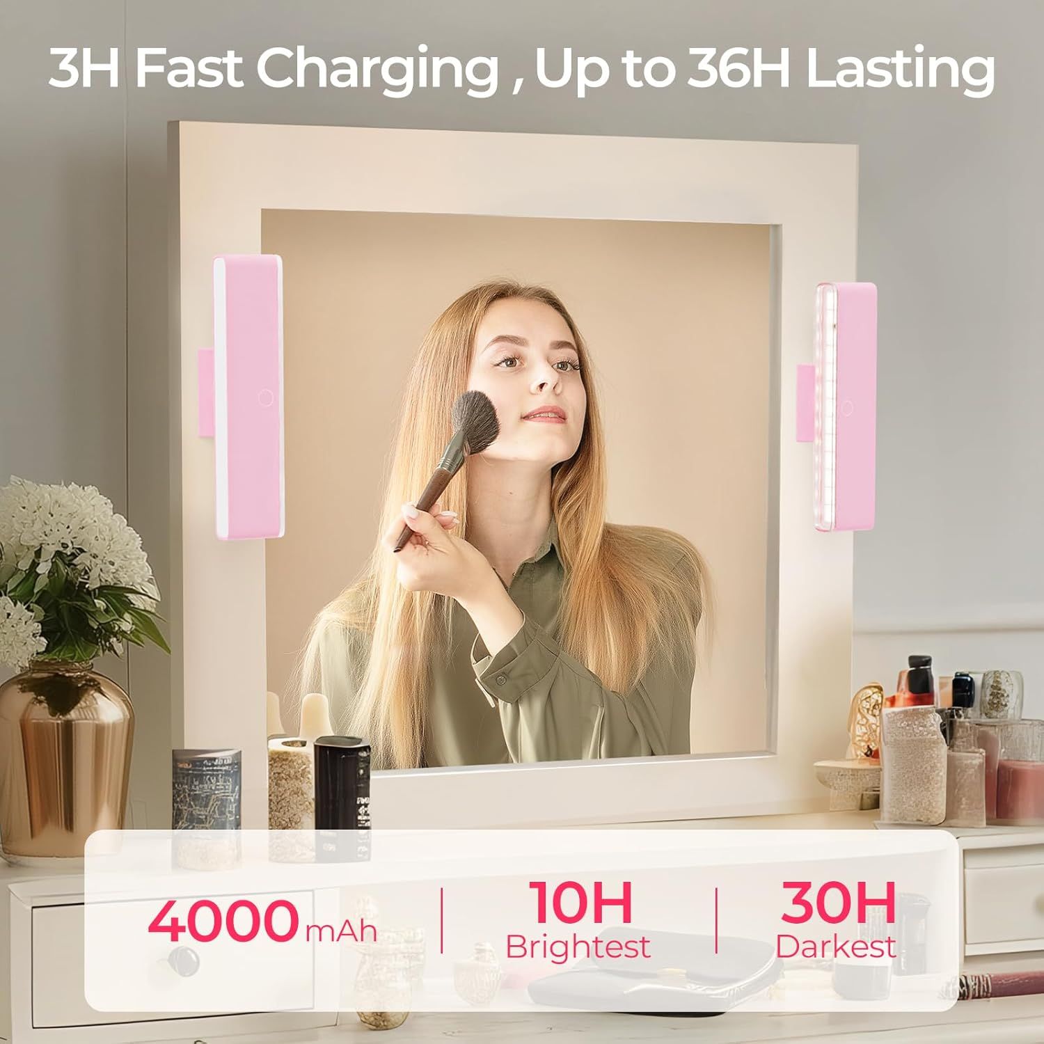 Premium Wireless Vanity Lights – 2 Pack, 4000mAh USB-C Rechargeable with 360° Rotation