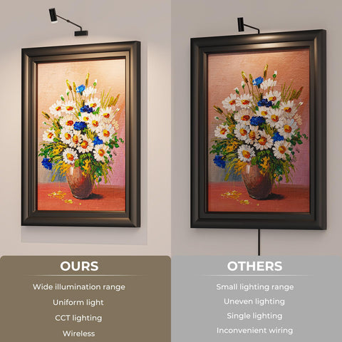 Rechargeable Adjustable Wall Sconce, 4000mAh Battery, Dimmable LED Art Light, 20-35cm - SuperSaverAU - view 2