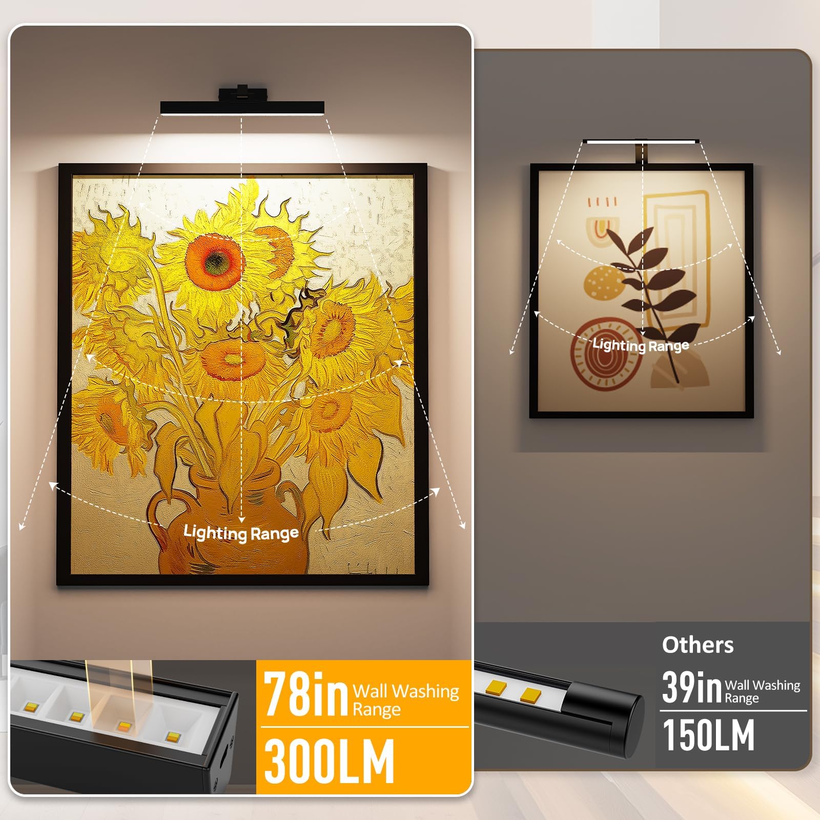 V1171 Battery Operated Picture Light 16in, Remote Control, Dimmable, Magnetic Design - SuperSaverAU - view 5