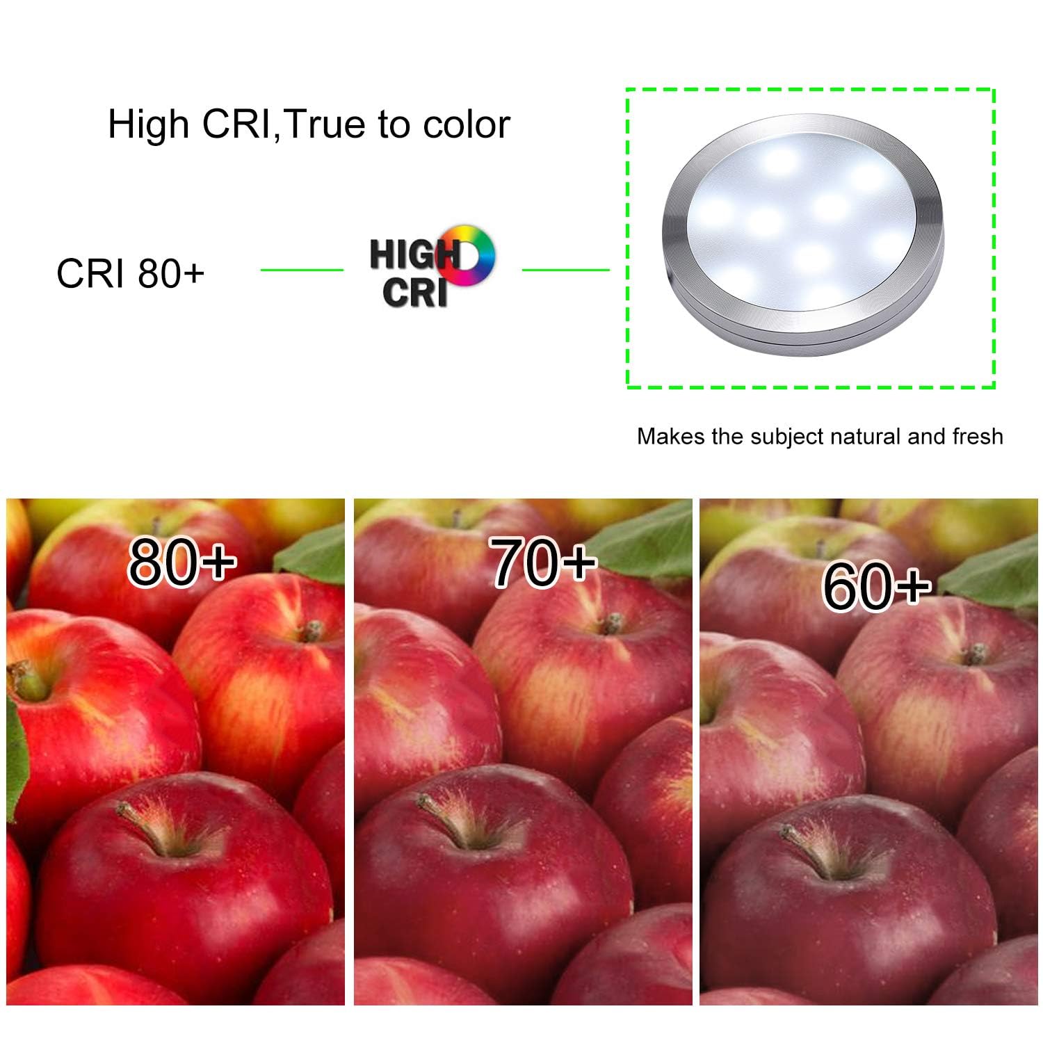 Energy Efficient Dimmable Under Counter Lights, 12W, 4 Lights, Daylight White - SuperSaverAU - view 6
