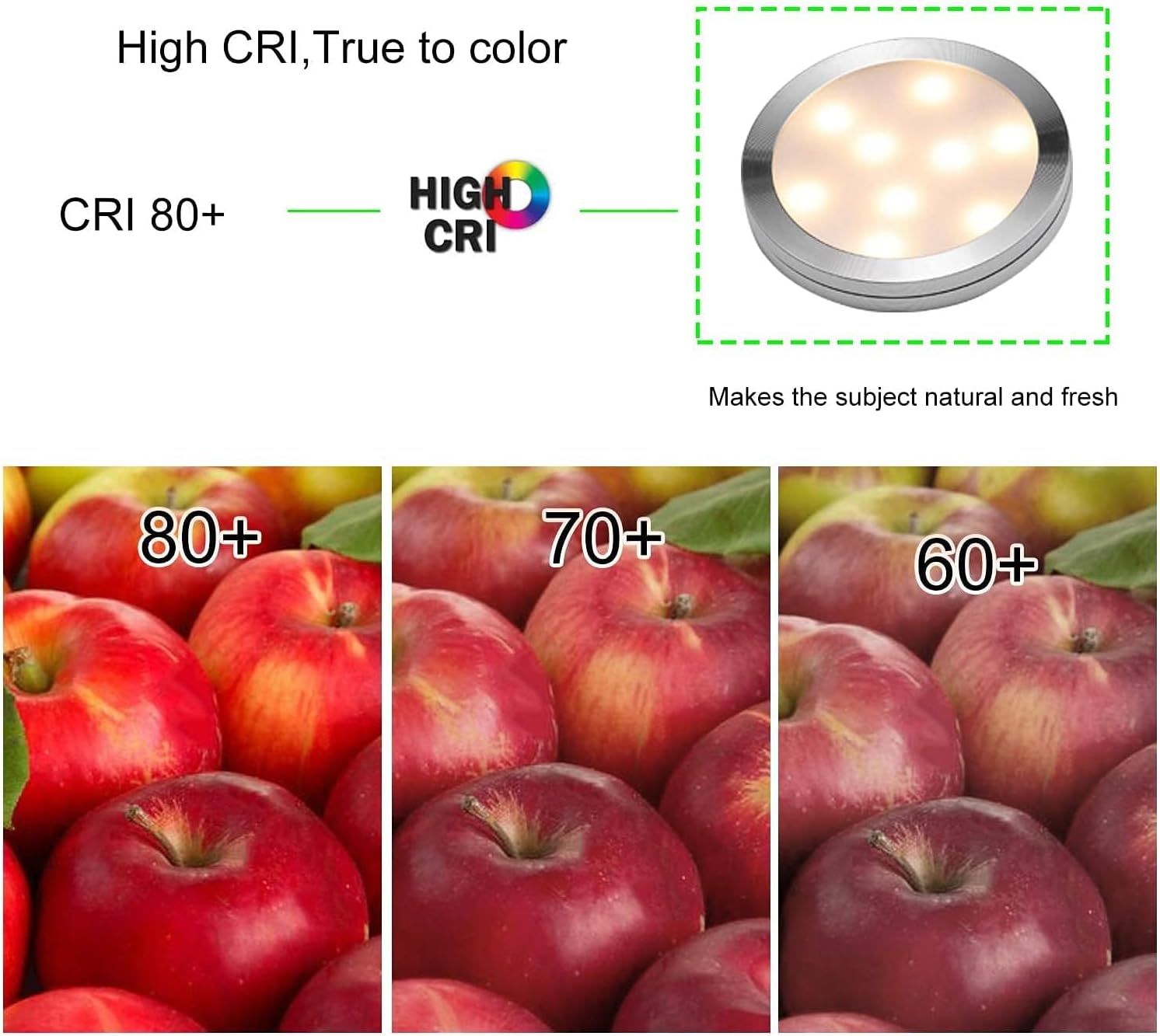 Premium Dimmable LED Under Cabinet Puck Light Kit – Warm White 3 Pack with Remote