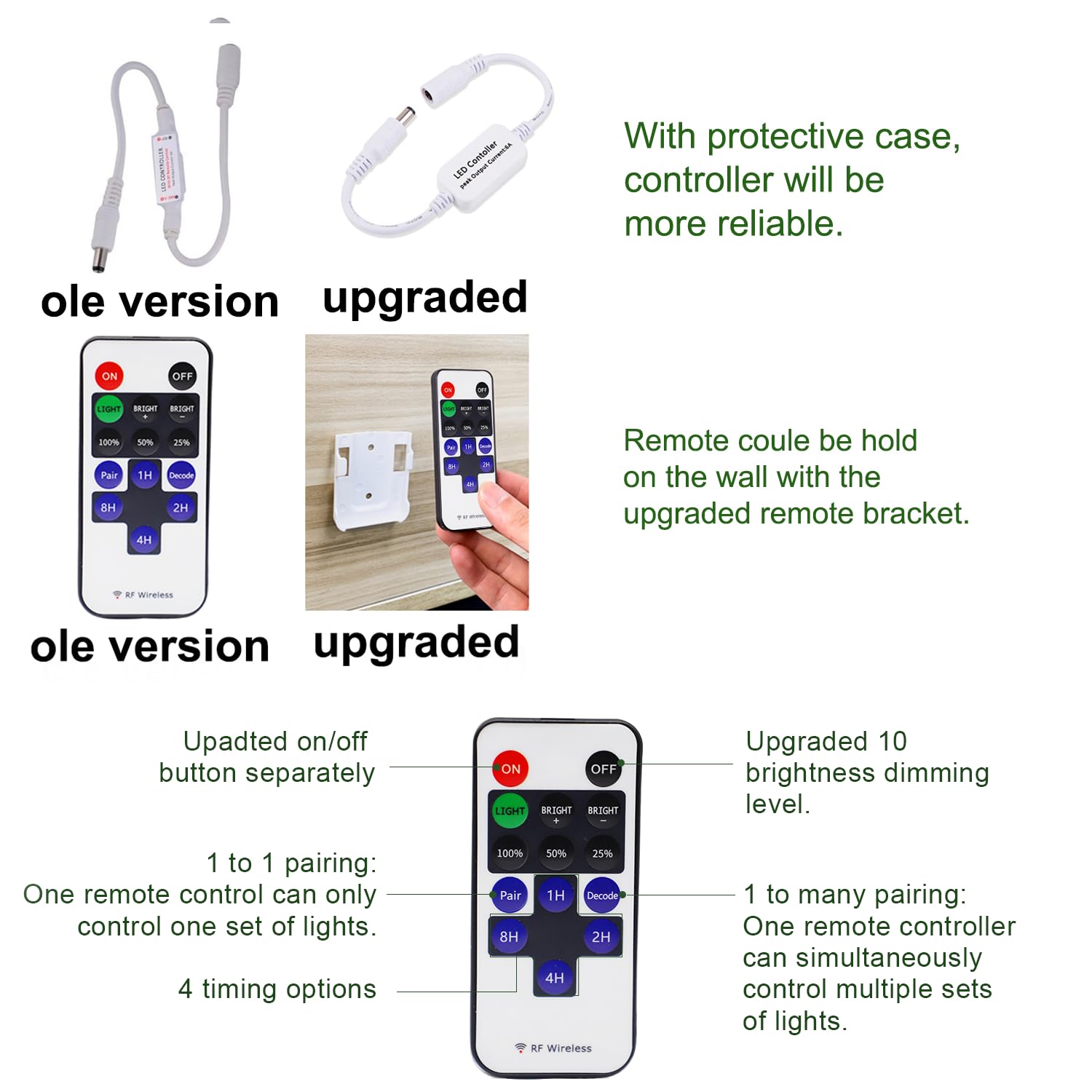 Dimmable LED Under Cabinet Lighting Kit, 6 Ultra Slim Puck Lights, 12V with Remote - SuperSaverAU - view 4